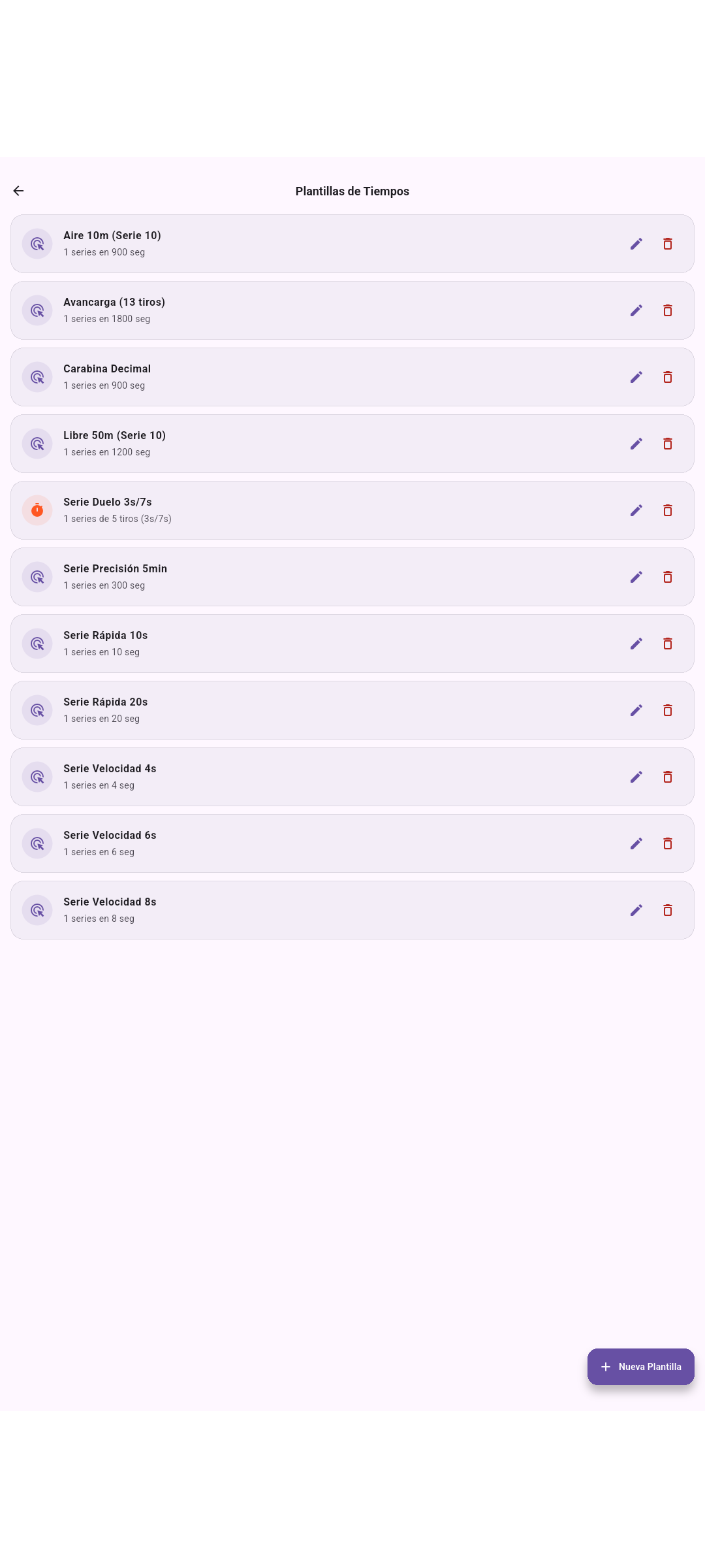 Plantillas de tiempos